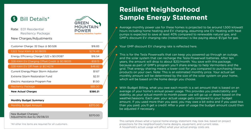 Sample Energy Statement